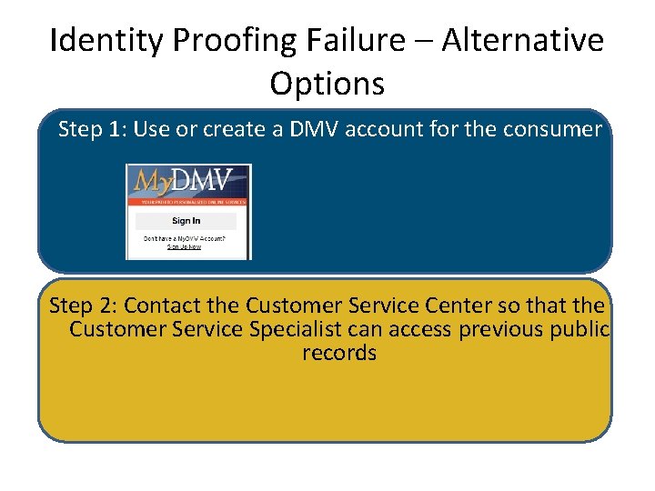 Identity Proofing Failure – Alternative Options Step 1: Use or create a DMV account Identity Proofing Failure – Alternative Options Step 1: Use or create a DMV account