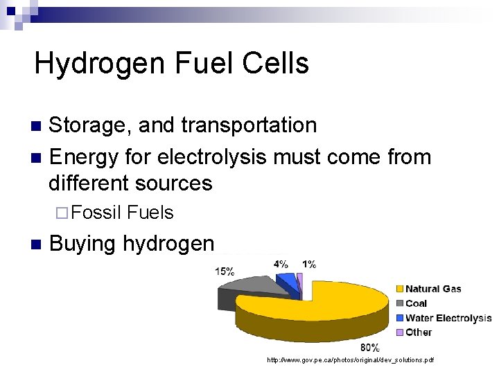 Hydrogen Fuel Cells Storage, and transportation n Energy for electrolysis must come from different