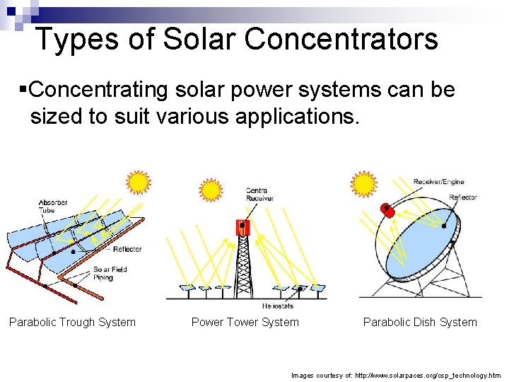 Types of Solar Concentrators §Concentrating solar power systems can be sized to suit various
