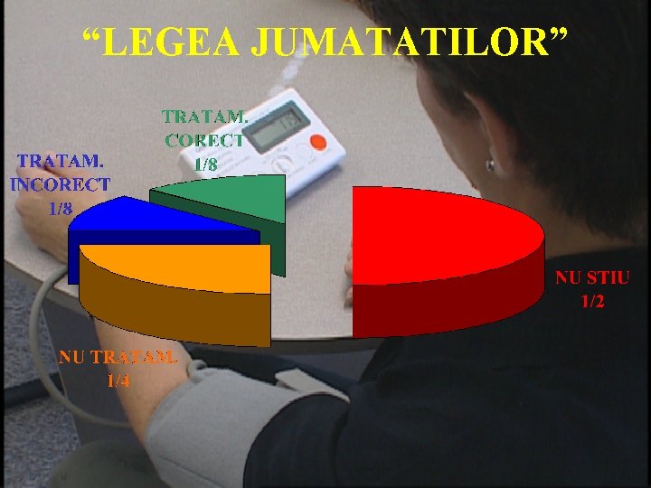 “LEGEA JUMATATILOR” 