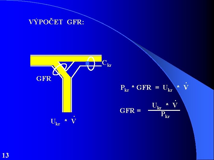 VÝPOČET GFR: Ckr GFR . Pkr * GFR = Ukr * V. . .