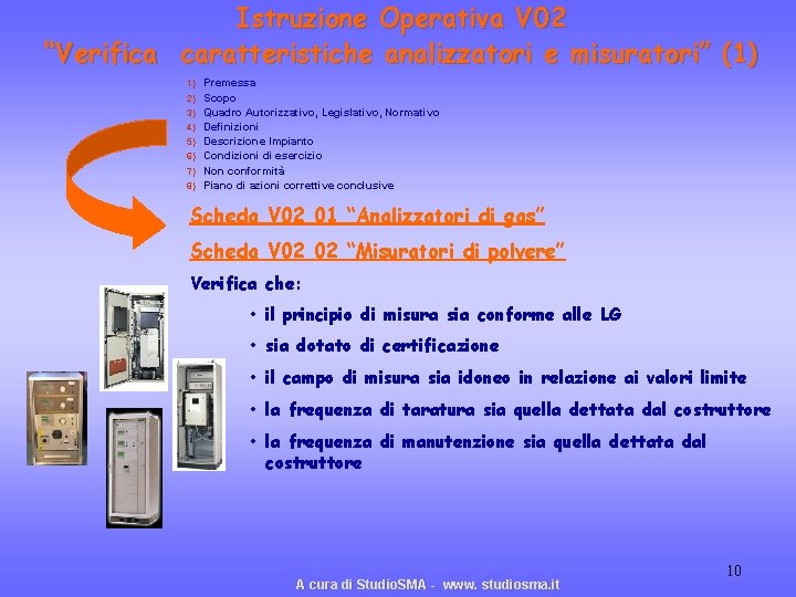 Istruzione Operativa V 02 “Verifica caratteristiche analizzatori e misuratori” (1) 1) Premessa 2) Scopo Istruzione Operativa V 02 “Verifica caratteristiche analizzatori e misuratori” (1) 1) Premessa 2) Scopo