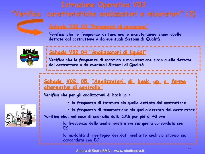 Istruzione Operativa V 02 “Verifica caratteristiche analizzatori e misuratori” (2) Scheda V 02 03 Istruzione Operativa V 02 “Verifica caratteristiche analizzatori e misuratori” (2) Scheda V 02 03