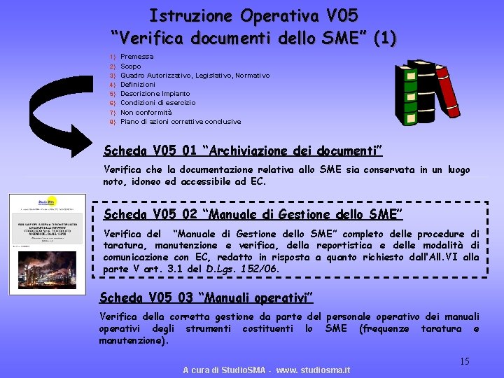 Istruzione Operativa V 05 “Verifica documenti dello SME” (1) 1) Premessa 2) Scopo 3) Istruzione Operativa V 05 “Verifica documenti dello SME” (1) 1) Premessa 2) Scopo 3)