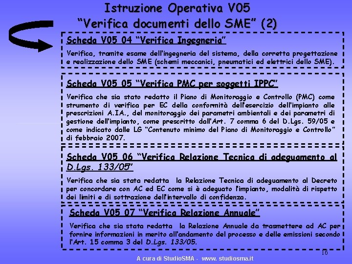 Istruzione Operativa V 05 “Verifica documenti dello SME” (2) Scheda V 05 04 “Verifica Istruzione Operativa V 05 “Verifica documenti dello SME” (2) Scheda V 05 04 “Verifica