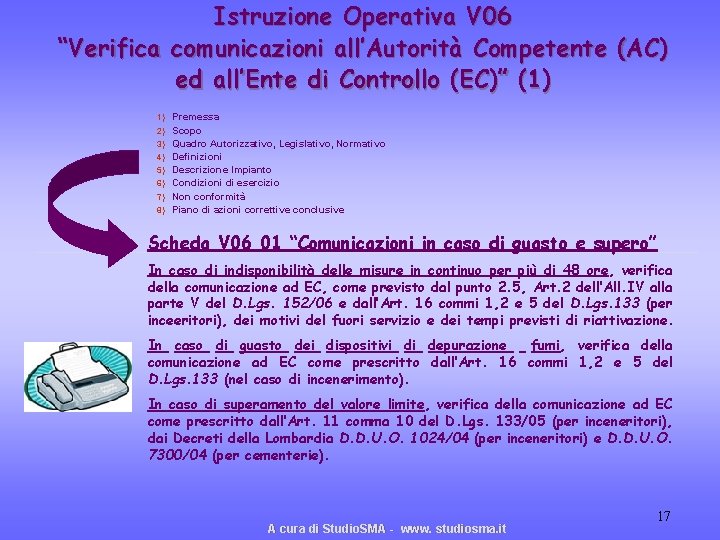 Istruzione Operativa V 06 “Verifica comunicazioni all’Autorità Competente (AC) ed all’Ente di Controllo (EC)” Istruzione Operativa V 06 “Verifica comunicazioni all’Autorità Competente (AC) ed all’Ente di Controllo (EC)”