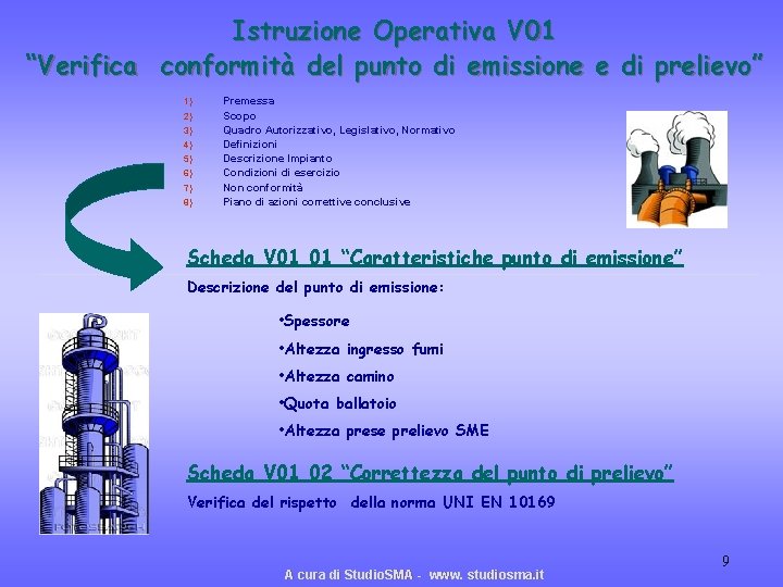 Istruzione Operativa V 01 “Verifica conformità del punto di emissione e di prelievo” 1) Istruzione Operativa V 01 “Verifica conformità del punto di emissione e di prelievo” 1)
