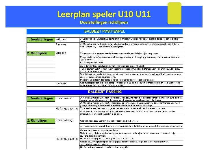 Leerplan speler U 10 U 11 Doelstellingen richtlijnen 