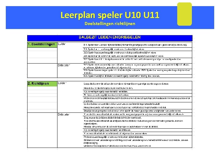 Leerplan speler U 10 U 11 Doelstellingen richtlijnen 