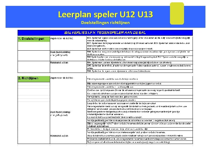 Leerplan speler U 12 U 13 Doelstellingen richtlijnen 