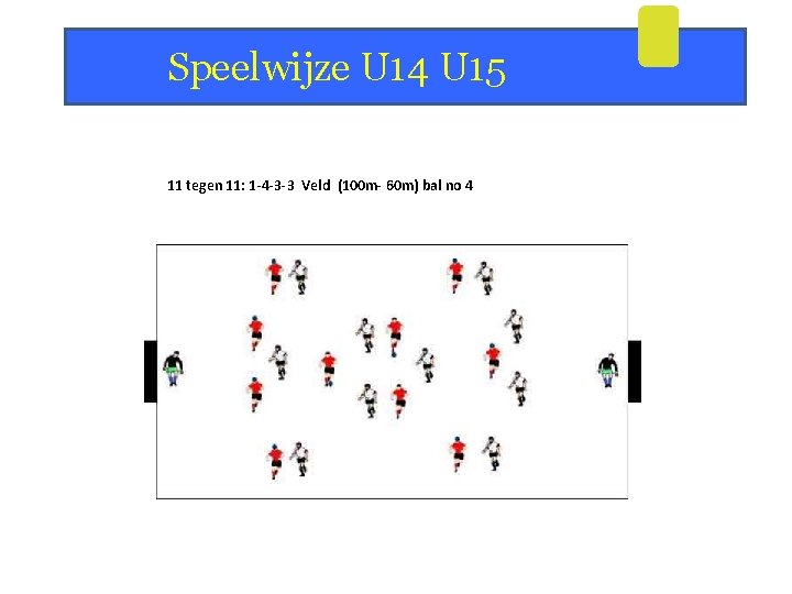 Speelwijze U 14 U 15 11 tegen 11: 1 -4 -3 -3 Veld (100