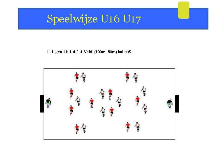 Speelwijze U 16 U 17 11 tegen 11: 1 -4 -3 -3 Veld (100