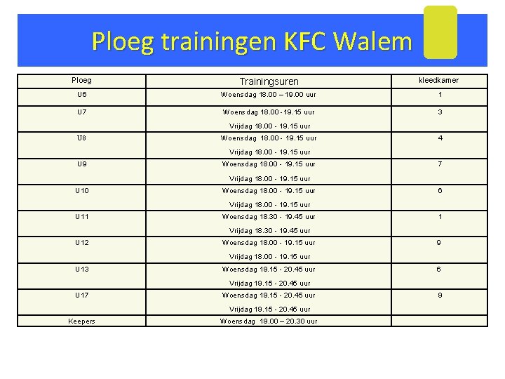 Ploeg trainingen KFC Walem Ploeg Trainingsuren kleedkamer U 6 Woensdag 18. 00 – 19.