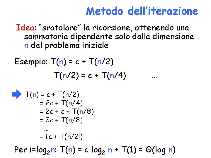Metodo dell’iterazione Idea: “srotolare” la ricorsione, ottenendo una sommatoria dipendente solo dalla dimensione n