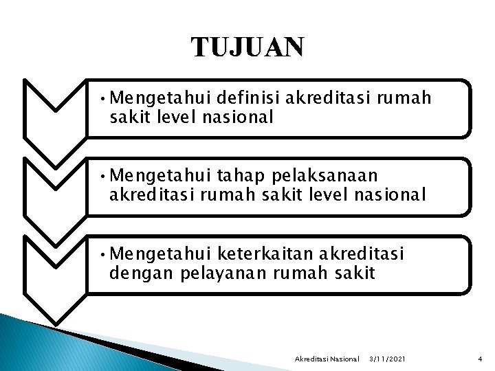 TUJUAN 1 • Mengetahui definisi akreditasi rumah sakit level nasional 2 • Mengetahui tahap