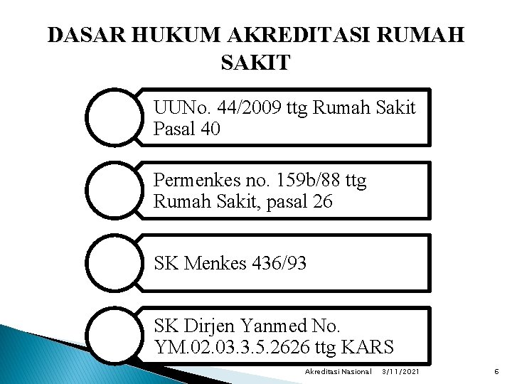 DASAR HUKUM AKREDITASI RUMAH SAKIT UUNo. 44/2009 ttg Rumah Sakit Pasal 40 Permenkes no.