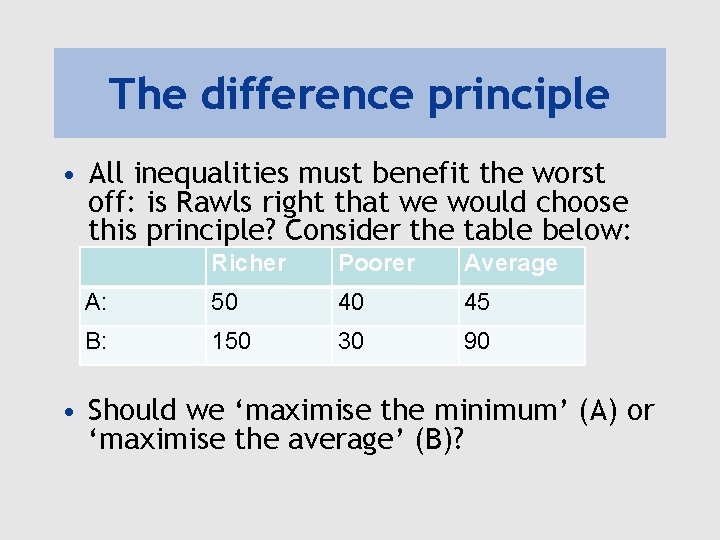 The difference principle • All inequalities must benefit the worst off: is Rawls right
