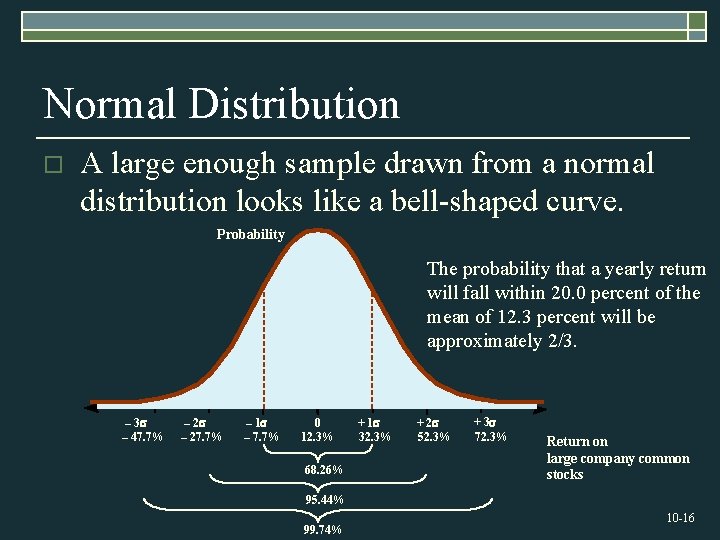Normal Distribution o A large enough sample drawn from a normal distribution looks like