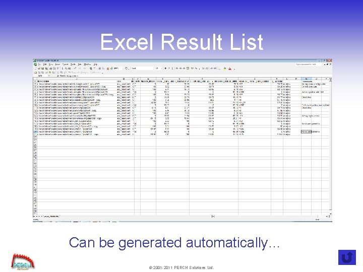 Excel Result List Can be generated automatically… © 2001 -2011 PERCH Solutions Ltd. 