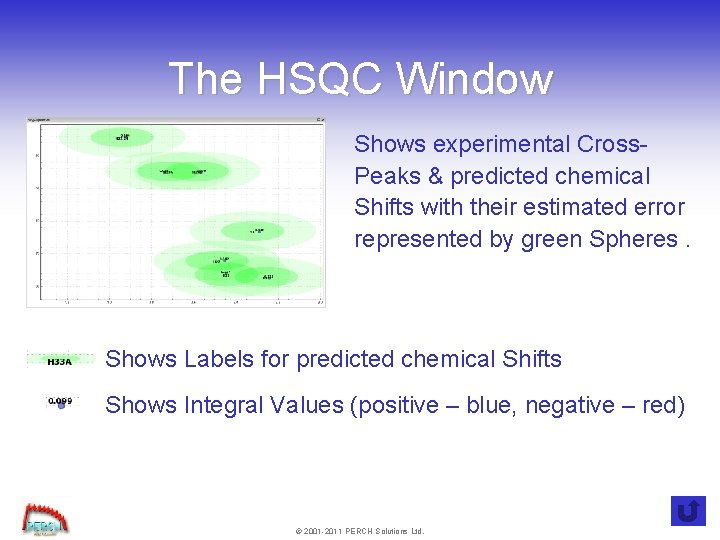 The HSQC Window Shows experimental Cross. Peaks & predicted chemical Shifts with their estimated