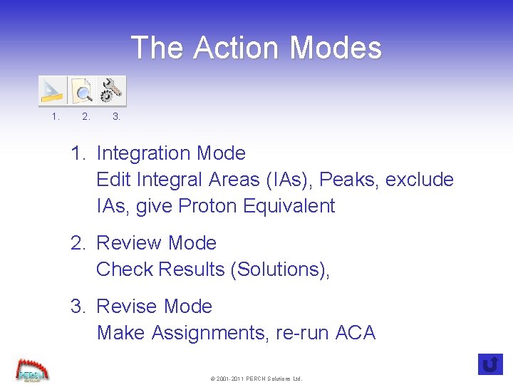 The Action Modes 1. 2. 3. 1. Integration Mode Edit Integral Areas (IAs), Peaks,