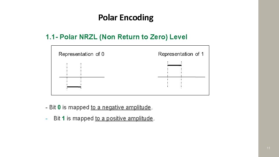 Polar Encoding 1. 1 - Polar NRZL (Non Return to Zero) Level - Bit