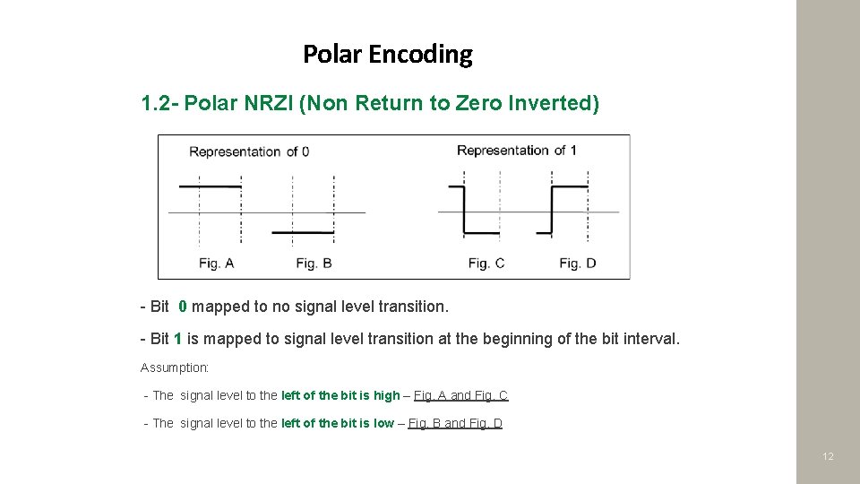 Polar Encoding 1. 2 - Polar NRZI (Non Return to Zero Inverted) - Bit