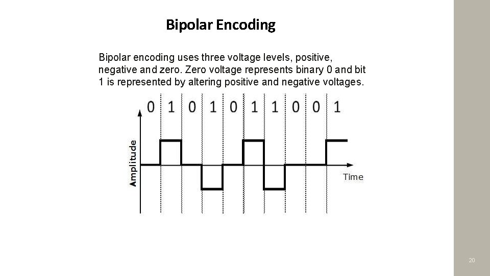 Bipolar Encoding Bipolar encoding uses three voltage levels, positive, negative and zero. Zero voltage