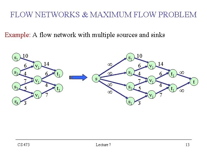 FLOW NETWORKS & MAXIMUM FLOW PROBLEM Example: A flow network with multiple sources and FLOW NETWORKS & MAXIMUM FLOW PROBLEM Example: A flow network with multiple sources and