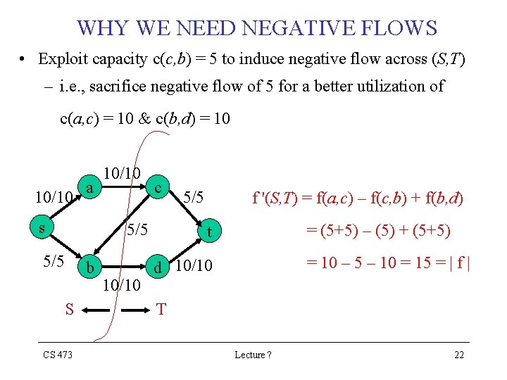 WHY WE NEED NEGATIVE FLOWS • Exploit capacity c(c, b) = 5 to induce WHY WE NEED NEGATIVE FLOWS • Exploit capacity c(c, b) = 5 to induce