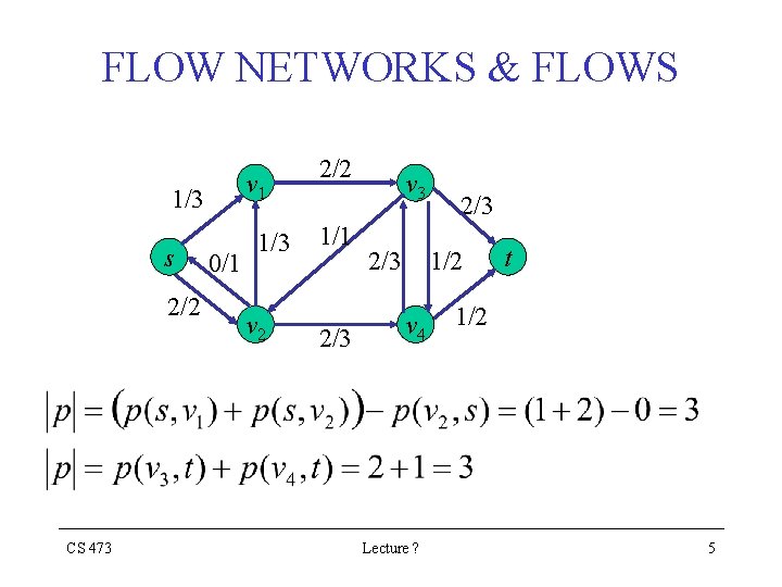 FLOW NETWORKS & FLOWS v 1 1/3 s 2/2 CS 473 0/1 1/3 v FLOW NETWORKS & FLOWS v 1 1/3 s 2/2 CS 473 0/1 1/3 v