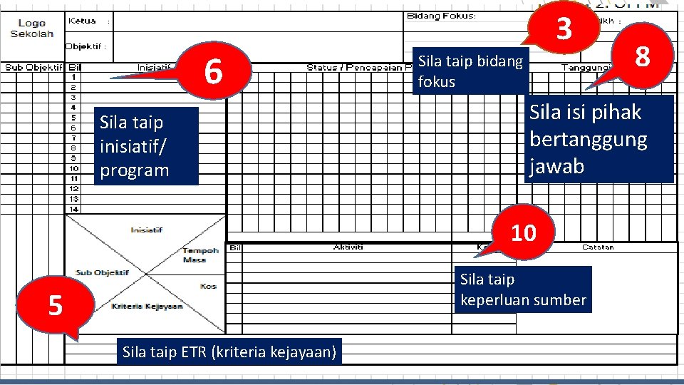 6 Sila taip inisiatif/ program 3 Sila taip bidang fokus Sila isi pihak bertanggung