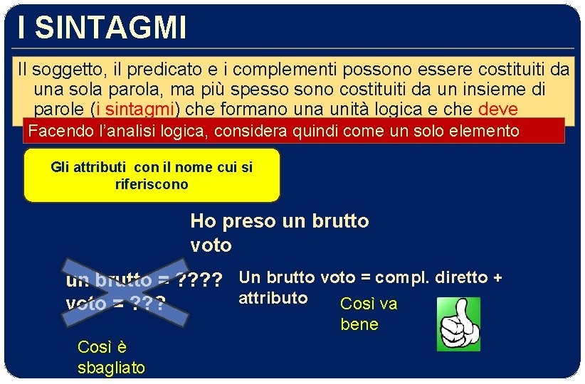 I SINTAGMI Il soggetto, il predicato e i complementi possono essere costituiti da una