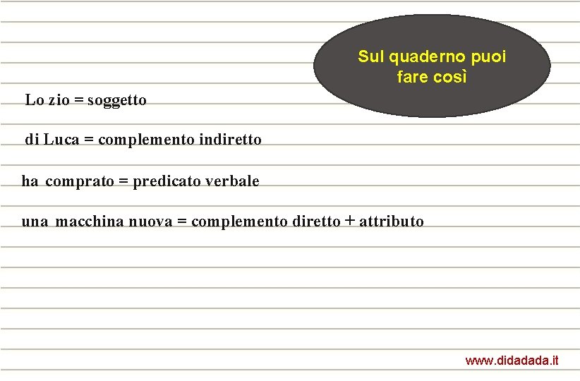 Sul quaderno puoi fare così Lo zio = soggetto di Luca = complemento indiretto