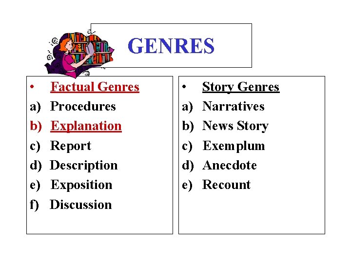 GENRES • a) b) c) d) e) f) Factual Genres Procedures Explanation Report Description