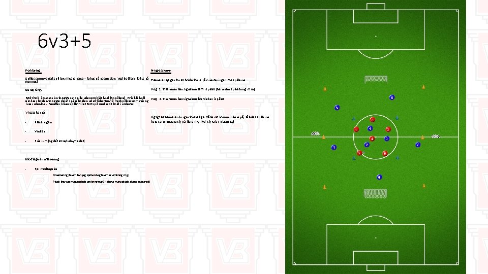6 v 3+5 Progressioner Forklaring: Spilles som overtalsspil (en mindre bane – fokus på