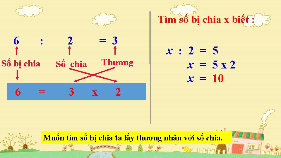 Tìm số bị chia x biết : 6 : 2 Số bị chia Số