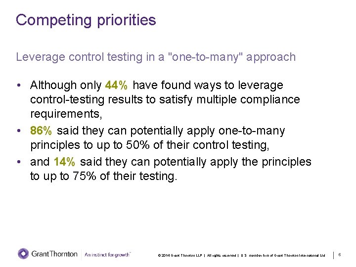 Competing priorities Leverage control testing in a "one-to-many" approach • Although only 44% have