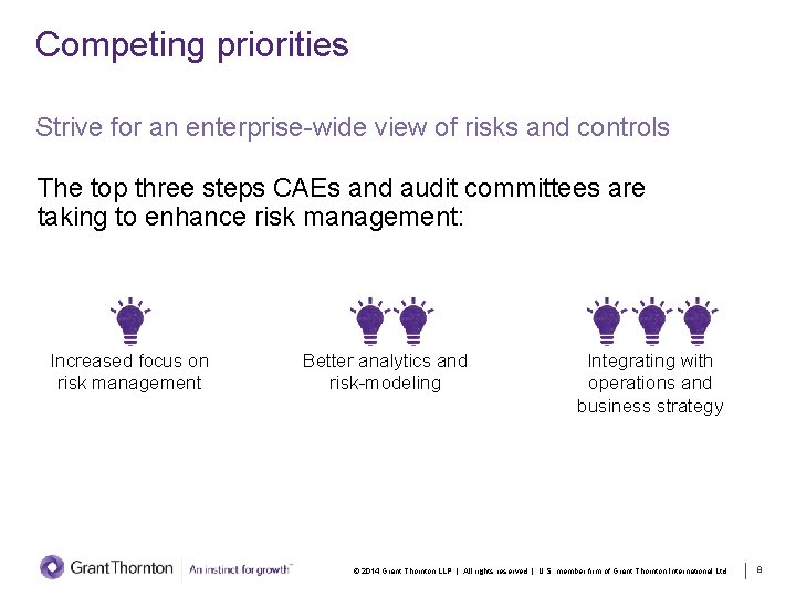 Competing priorities Strive for an enterprise-wide view of risks and controls The top three