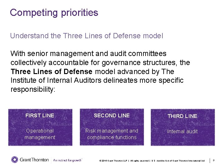 Competing priorities Understand the Three Lines of Defense model With senior management and audit