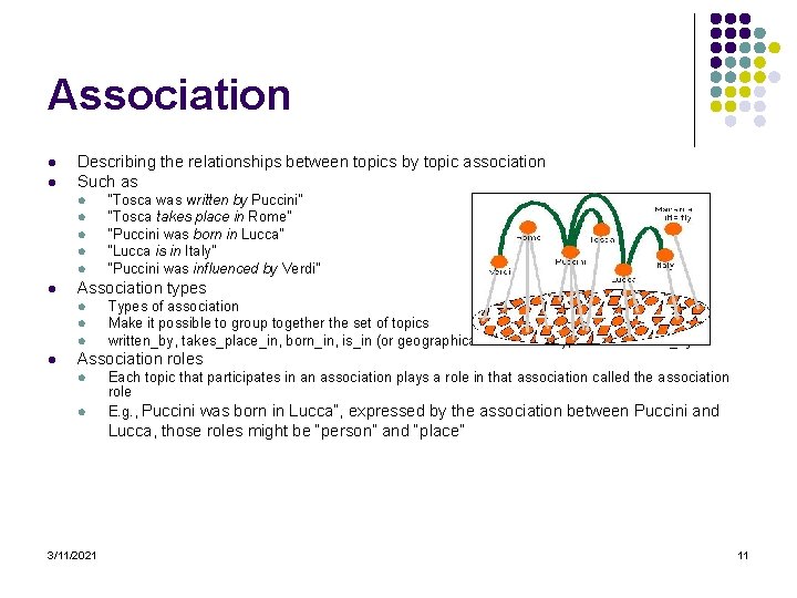 Association l l Describing the relationships between topics by topic association Such as l