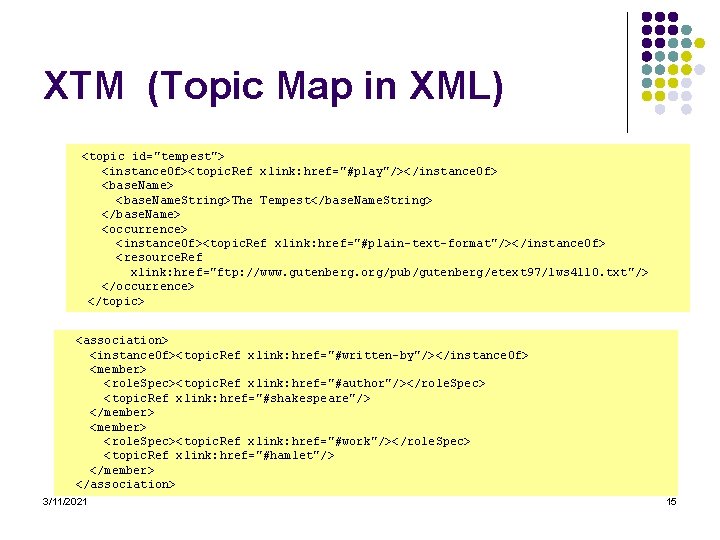 XTM (Topic Map in XML) <topic id="tempest"> <instance. Of><topic. Ref xlink: href="#play"/></instance. Of> <base.