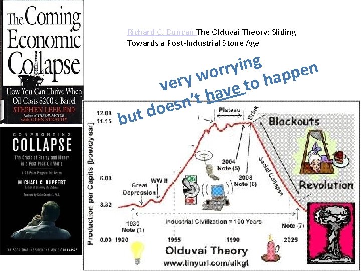 Richard C. Duncan The Olduvai Theory: Sliding Towards a Post-Industrial Stone Age g n