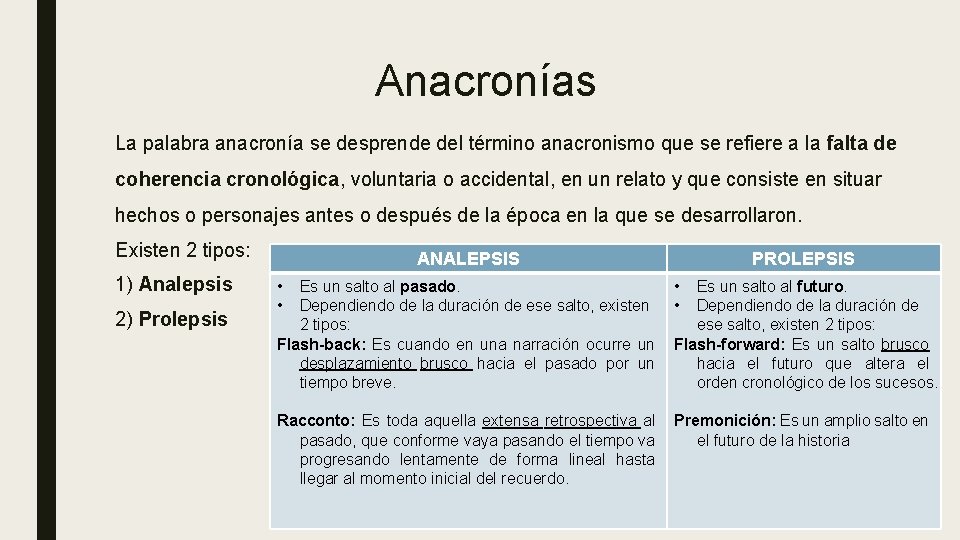 Anacronías La palabra anacronía se desprende del término anacronismo que se refiere a la