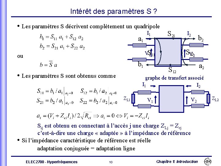 Intérêt des paramètres S ? • Les paramètres S décrivent complètement un quadripole I