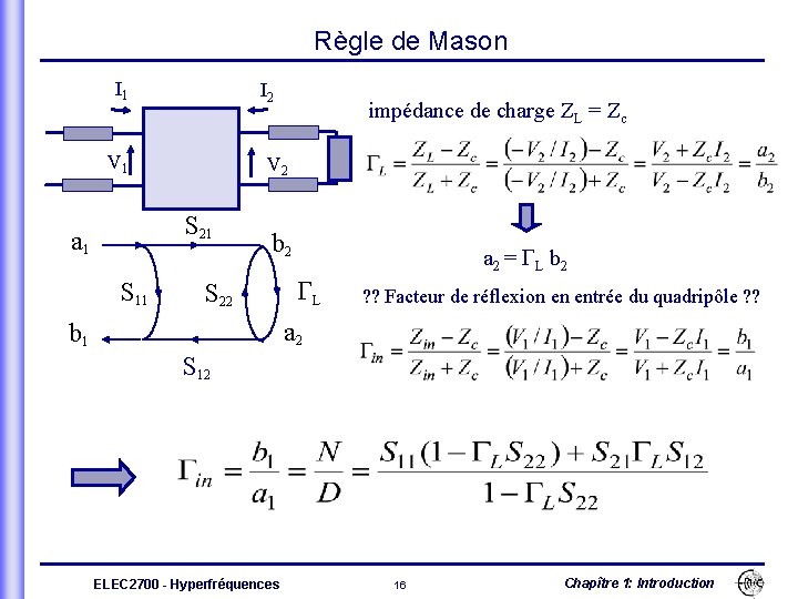 Règle de Mason I 1 I 2 V 1 V 2 S 21 a