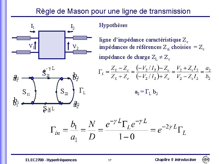 Règle de Mason pour une ligne de transmission I 1 Hypothèses I 2 V