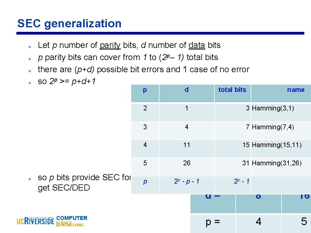 SEC generalization ■ ■ ■ Let p number of parity bits, d number of