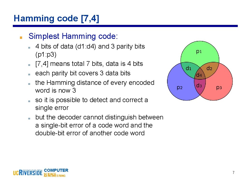 Hamming code [7, 4] ■ Simplest Hamming code: ■ ■ ■ 4 bits of