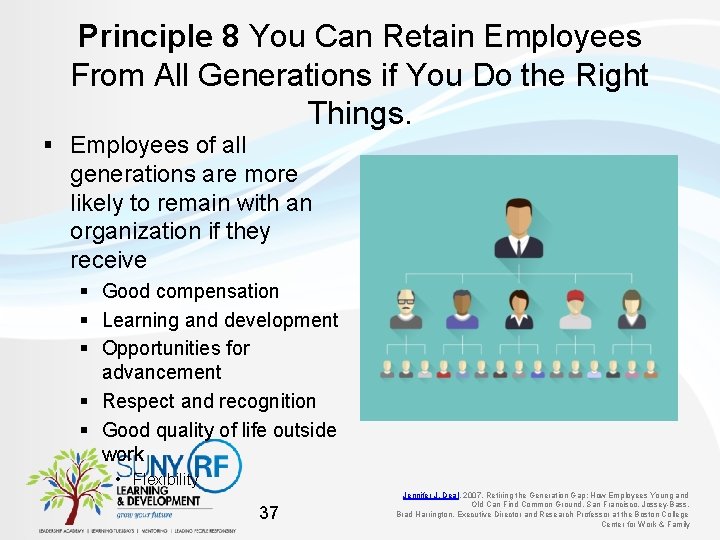 Principle 8 You Can Retain Employees From All Generations if You Do the Right